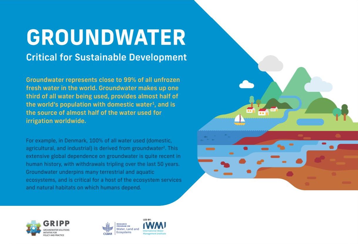 GRIPP Timeline of Groundwater Development